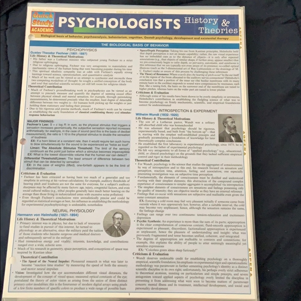Psychology study book
